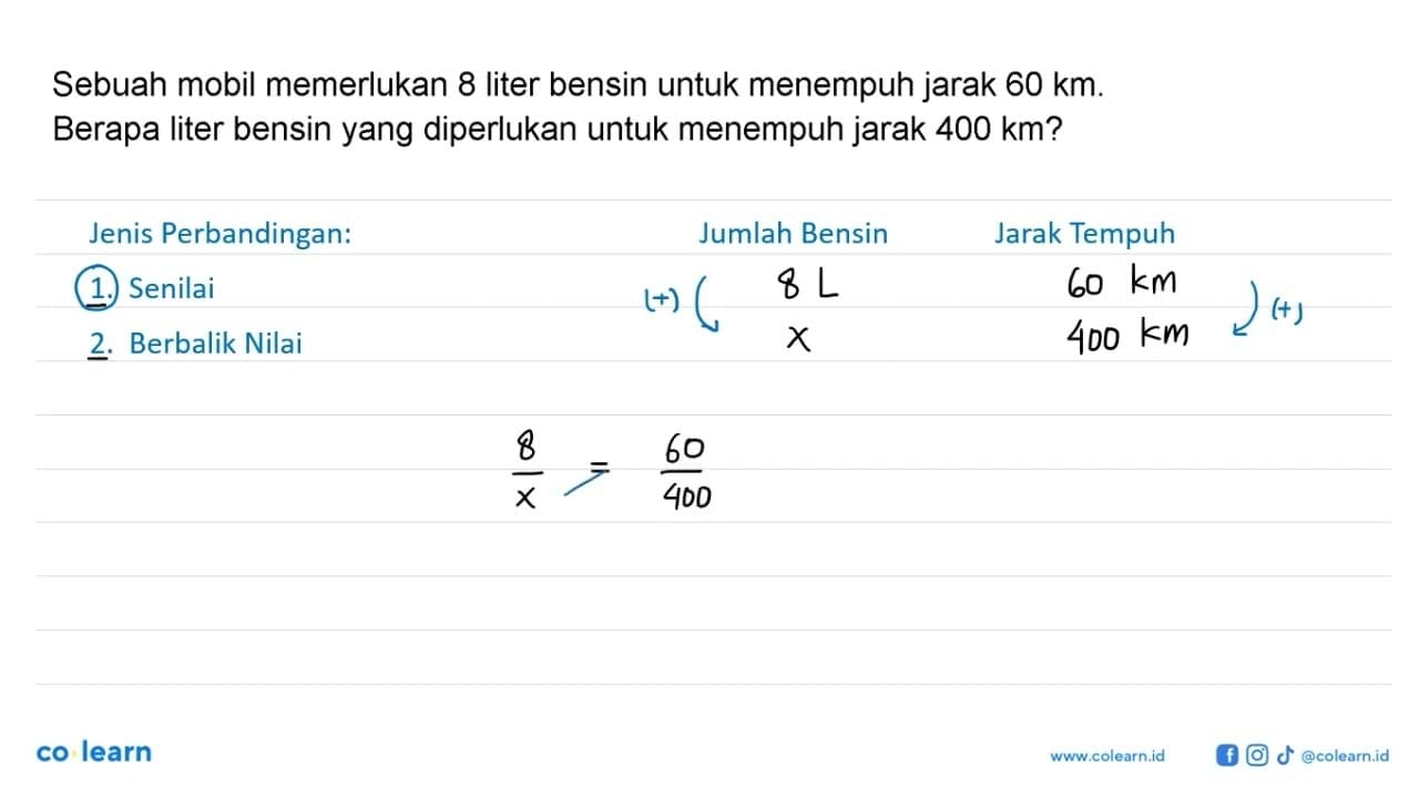 Sebuah mobil memerlukan 8 liter bensin untuk menempuh jarak