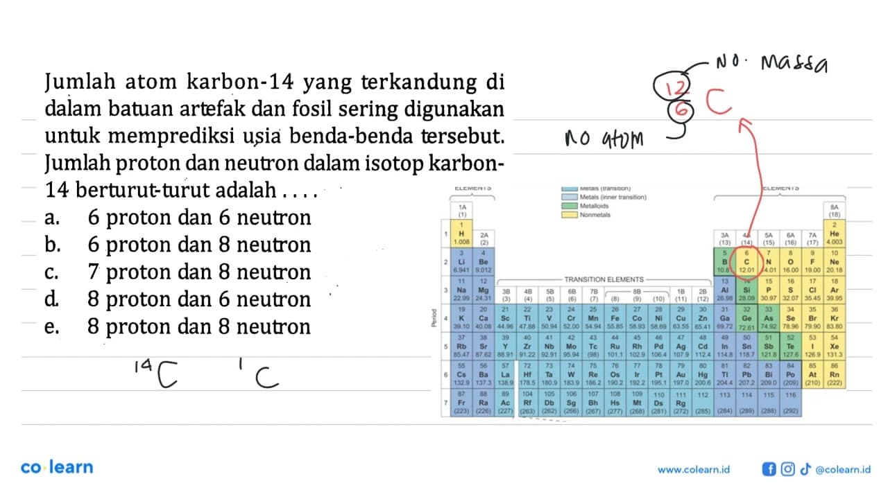 Jumlah atom karbon-14 yang terkandung di dalam batuan