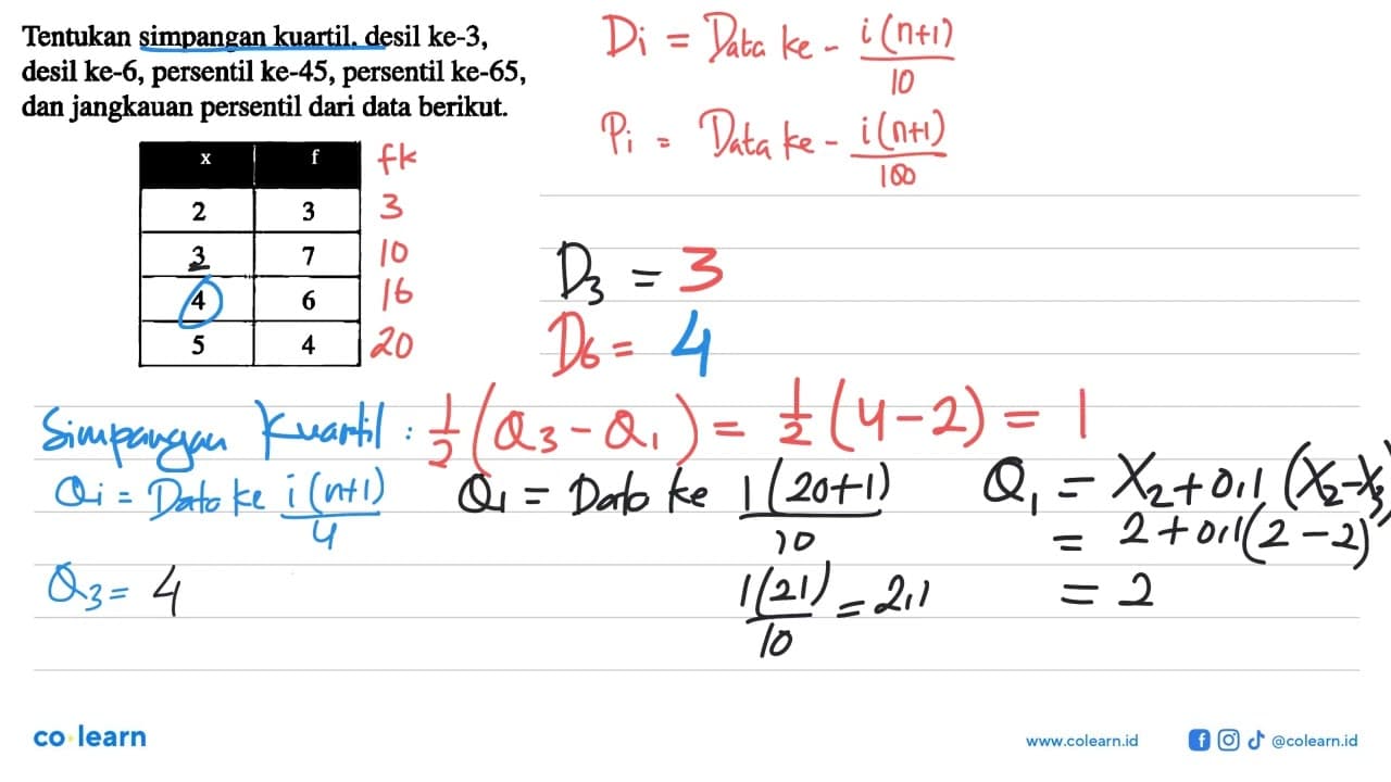 Tentukan simpangan kuartil, desil ke-3, desil ke-6,