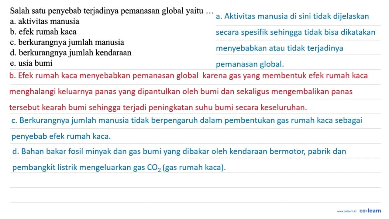 Salah satu penyebab terjadinya pemanasan global yaitu ...