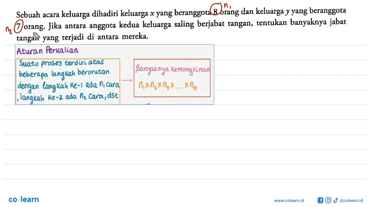 Sebuah acara keluarga dihadiri keluarga x yang beranggota 8