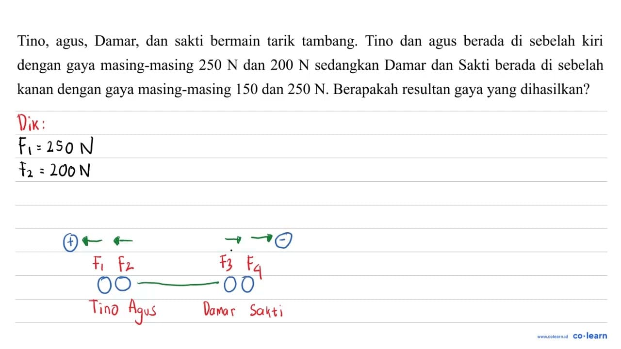 Tino, agus, Damar, dan sakti bermain tarik tambang. Tino