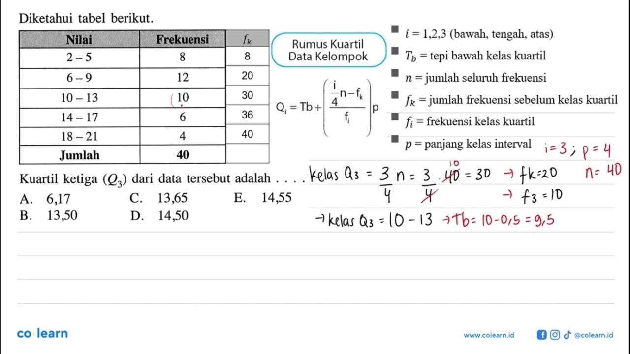 Diketahui tabel berikut. Nilai Frekuensi 2-5 8 6-9 12 10-13