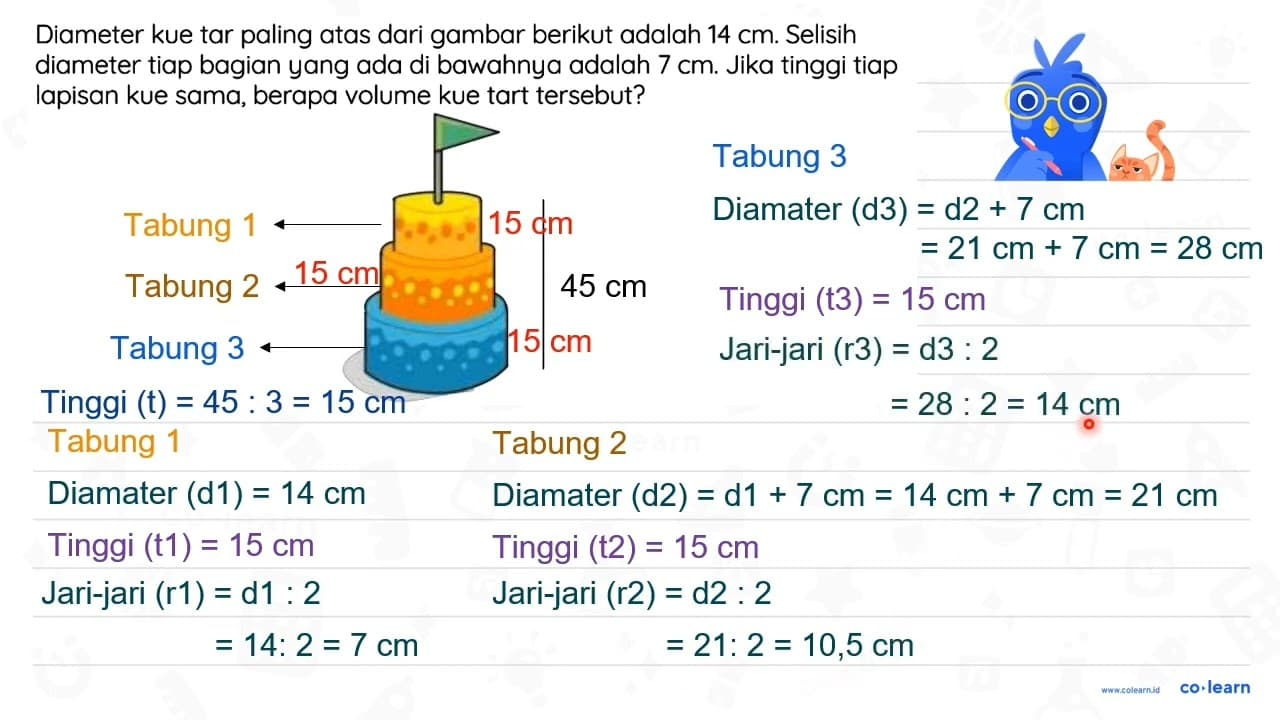 Diameter kue tar paling atas dari gambar berikut adalah 14