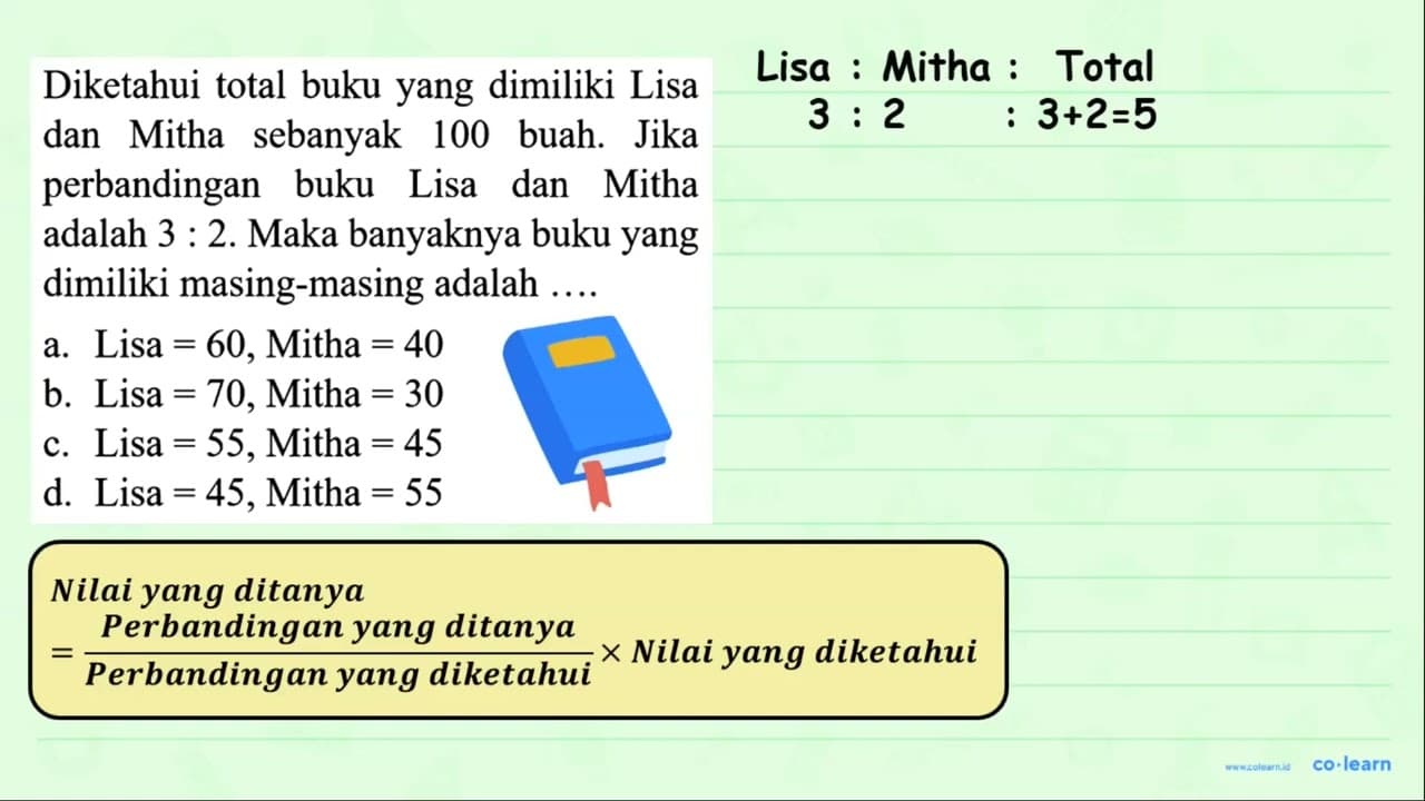 Diketahui total buku yang dimiliki Lisa dan Mitha sebanyak