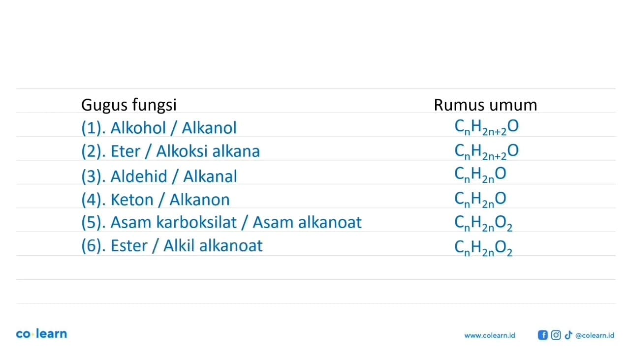 Perhatikan beberapa senyawa dengan rumus struktur sebagai