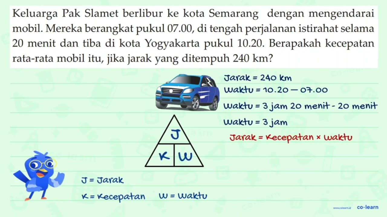 Keluarga Pak Slamet berlibur ke kota Semarang dengan