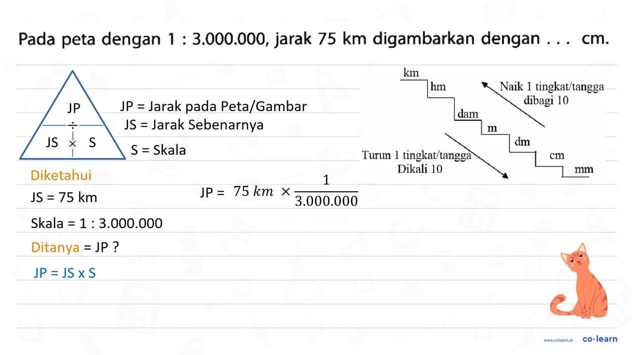 Pada peta dengan 1 : 3.000.000, jarak 75 km digambarkan