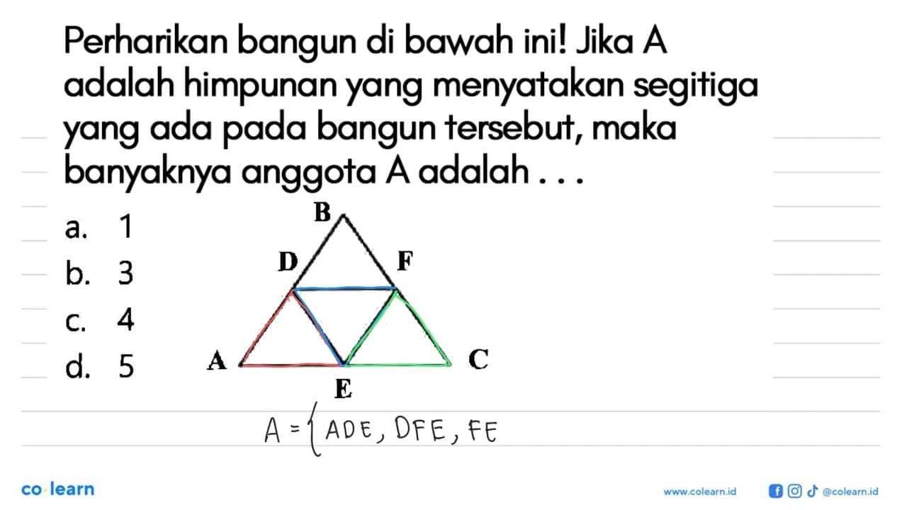 Perharikan bangun di bawah ini! Jika A adalah himpunan yang