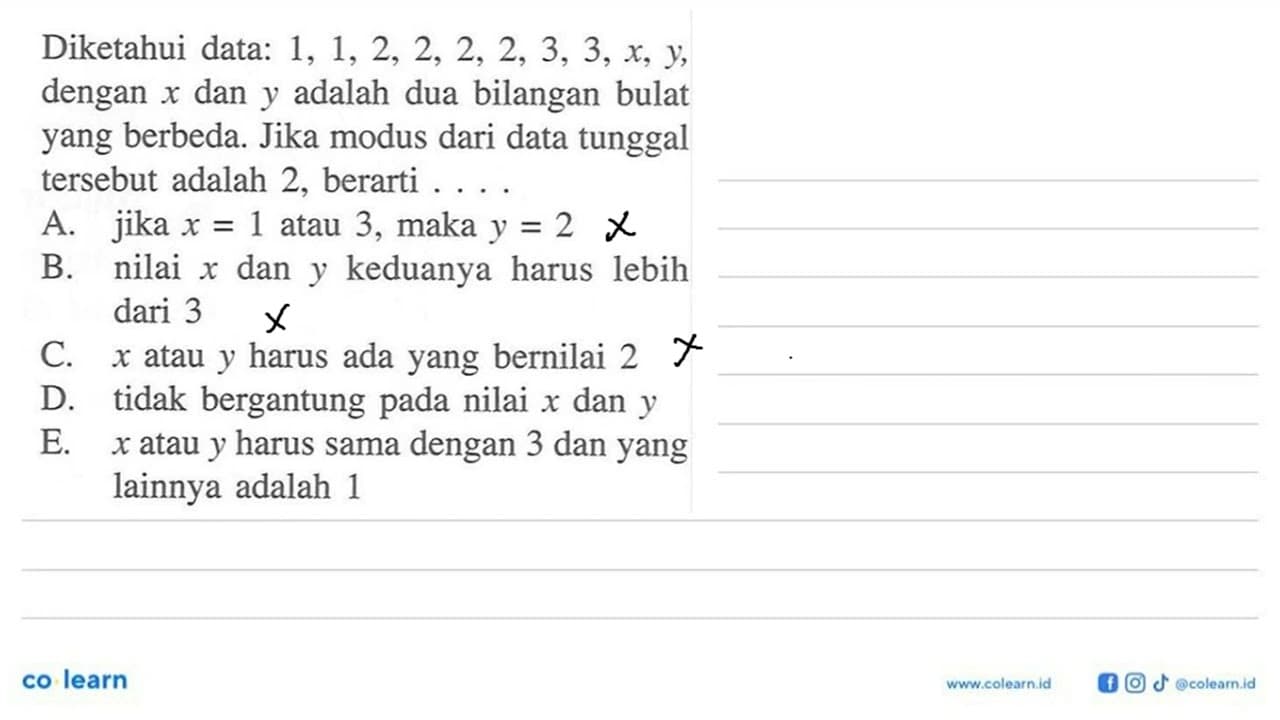 Diketahui data: 1, 1, 2, 2, 2, 2, 3, 3,x, y dengan x dan y