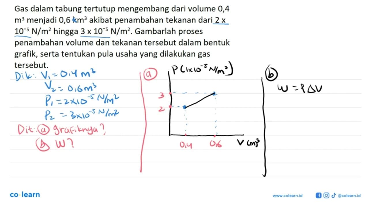 Gas dalam tabung tertutup mengembang dari volume 0,4 m^3