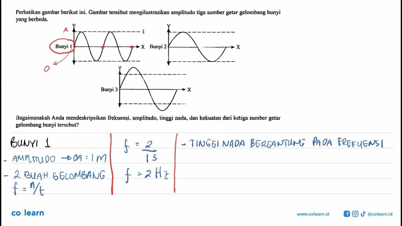 Perhatikan gambar berikut ini. Gambar tersèbut