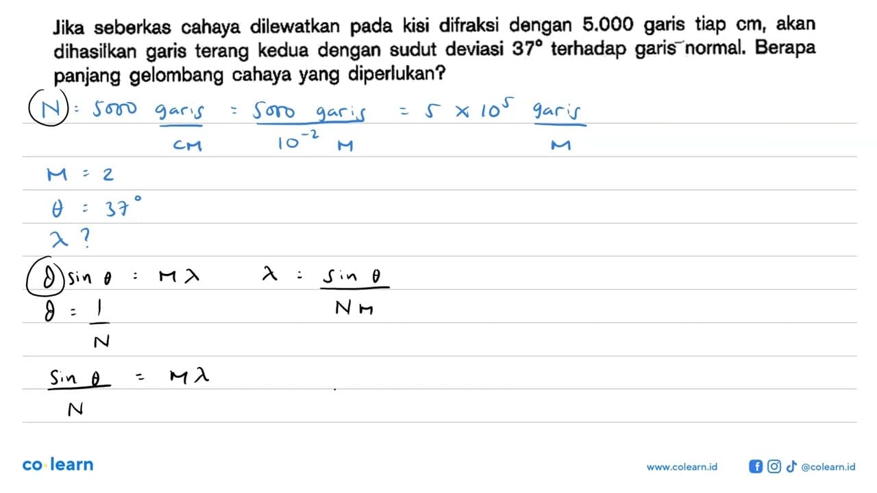 Jika seberkas cahaya dilewatkan pada kisi difraksi dengan