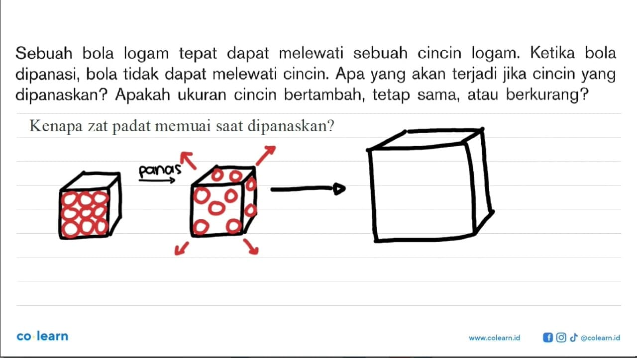 Sebuah bola logam tepat dapat melewati sebuah cincin logam: