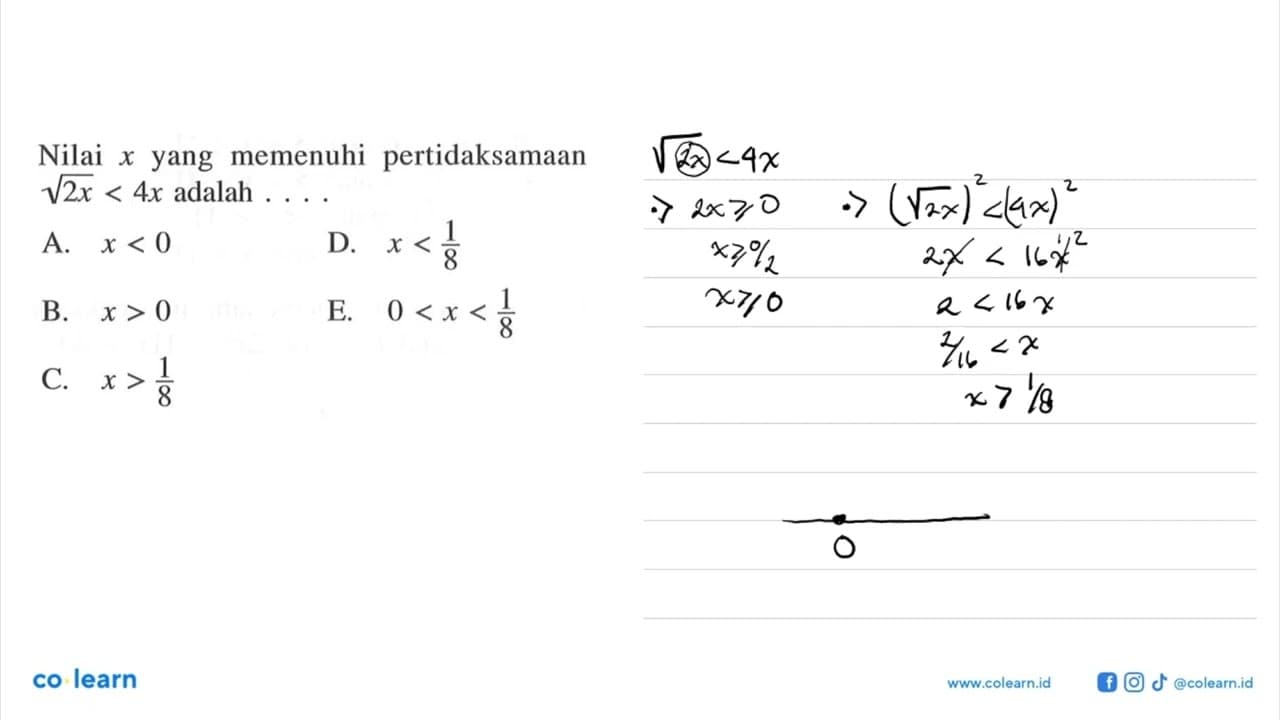 Nilai x yang memenuhi pertidaksamaan akar(2x)<4x adalah . .