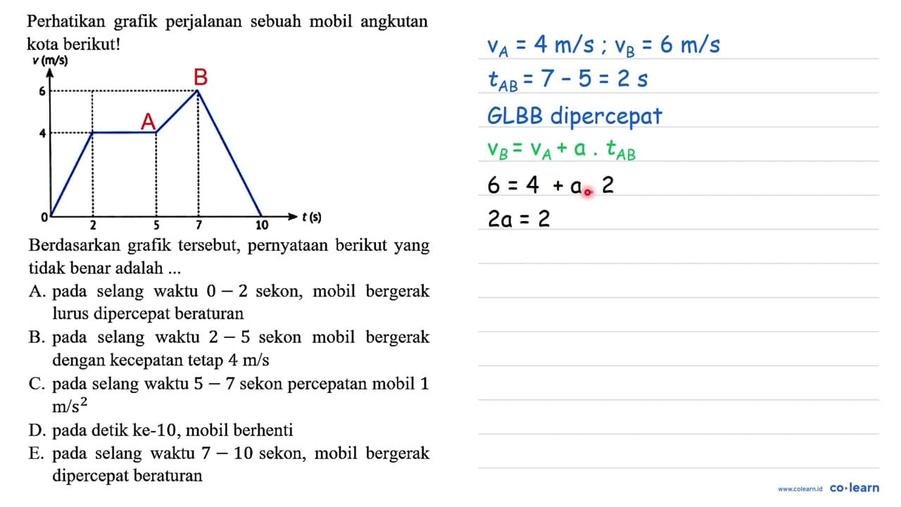 Perhatikan grafik perjalanan sebuah mobil angkutan kota