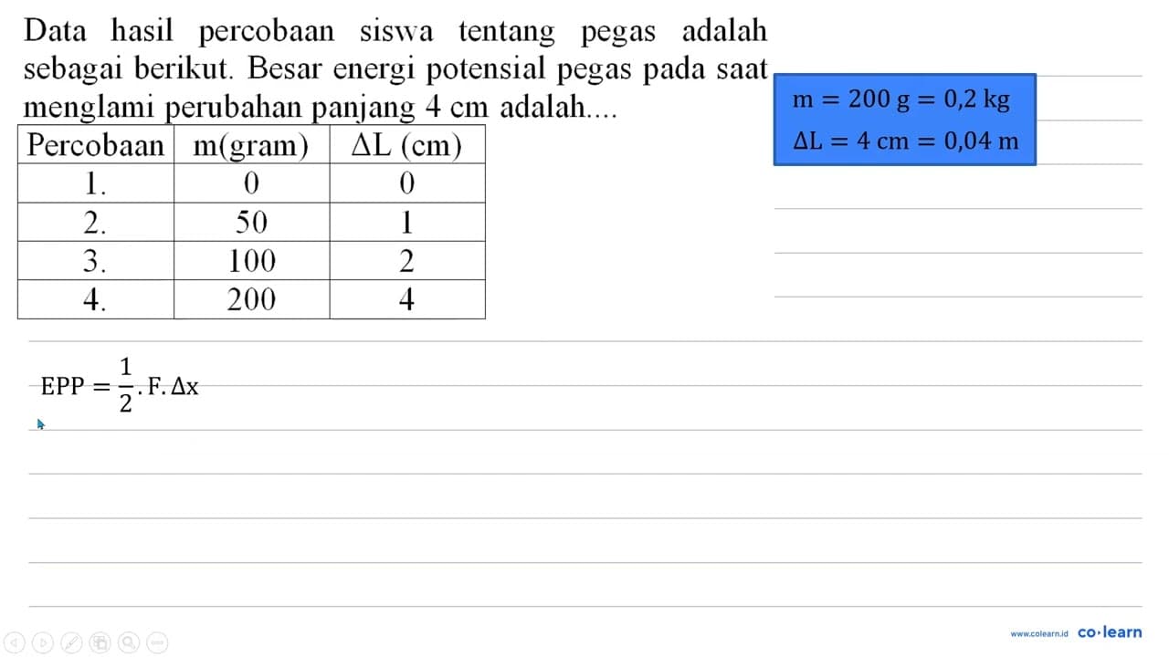 Data hasil percobaan siswa tentang pegas adalah sebagai