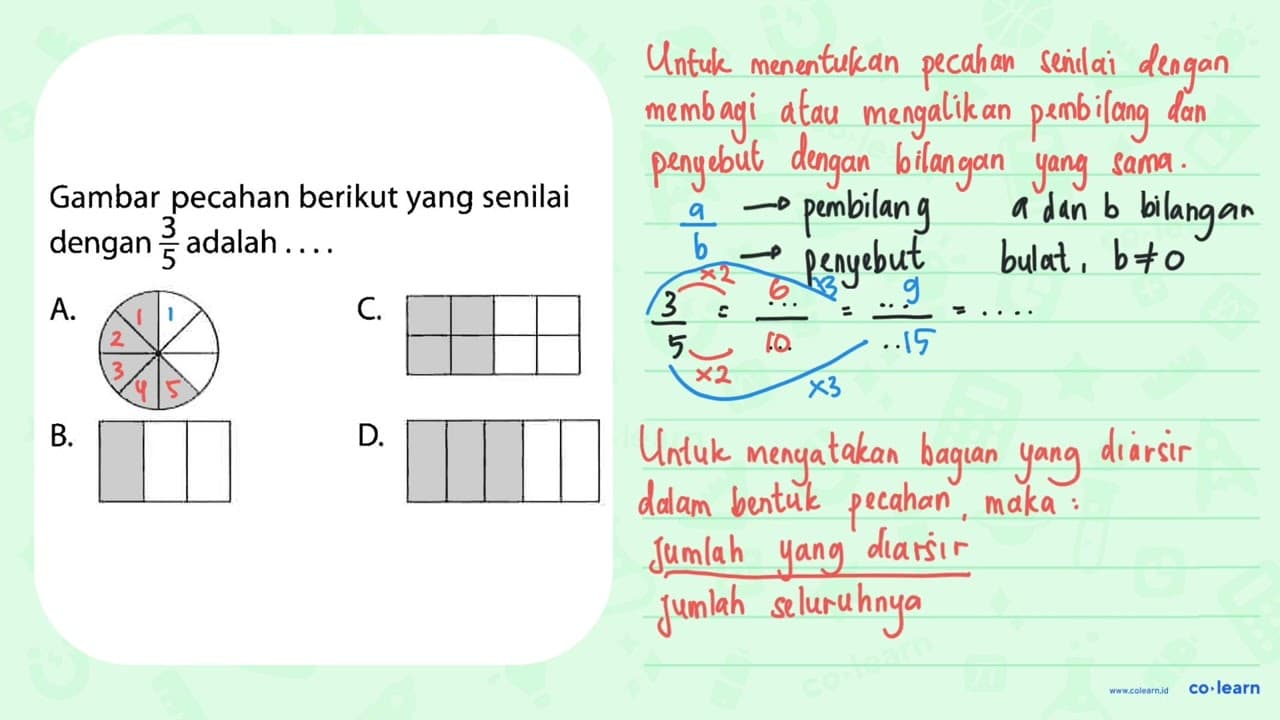 Gambar pecahan berikut yang senilai dengan 3/5 adalah ...