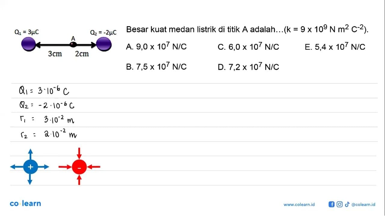 Besar kuat medan listrik di titik A adalah...(k = 9 x 10^9