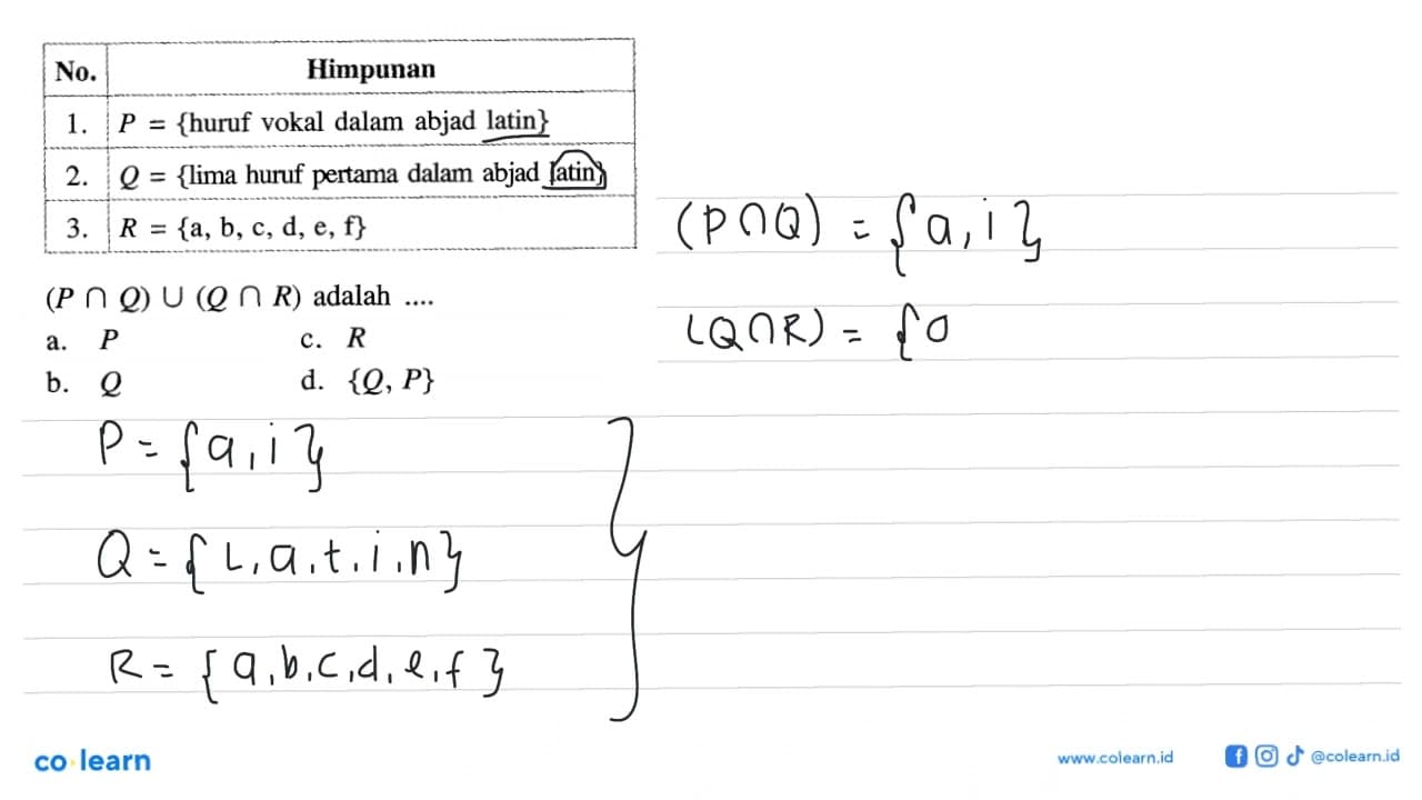 No. Himpunan 1. P = {huruf vokal dalam abjad latin} 2. Q =