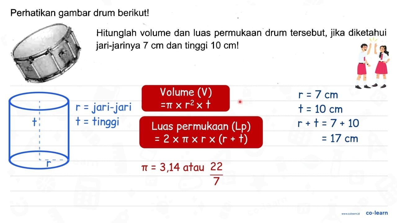 Perhatikan gambar drum berikut! Hitunglah volume dan luas