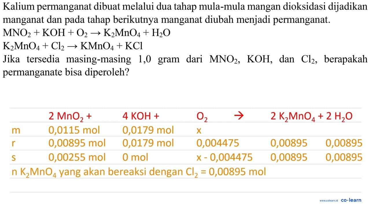 Kalium permanganat dibuat melalui dua tahap mula-mula