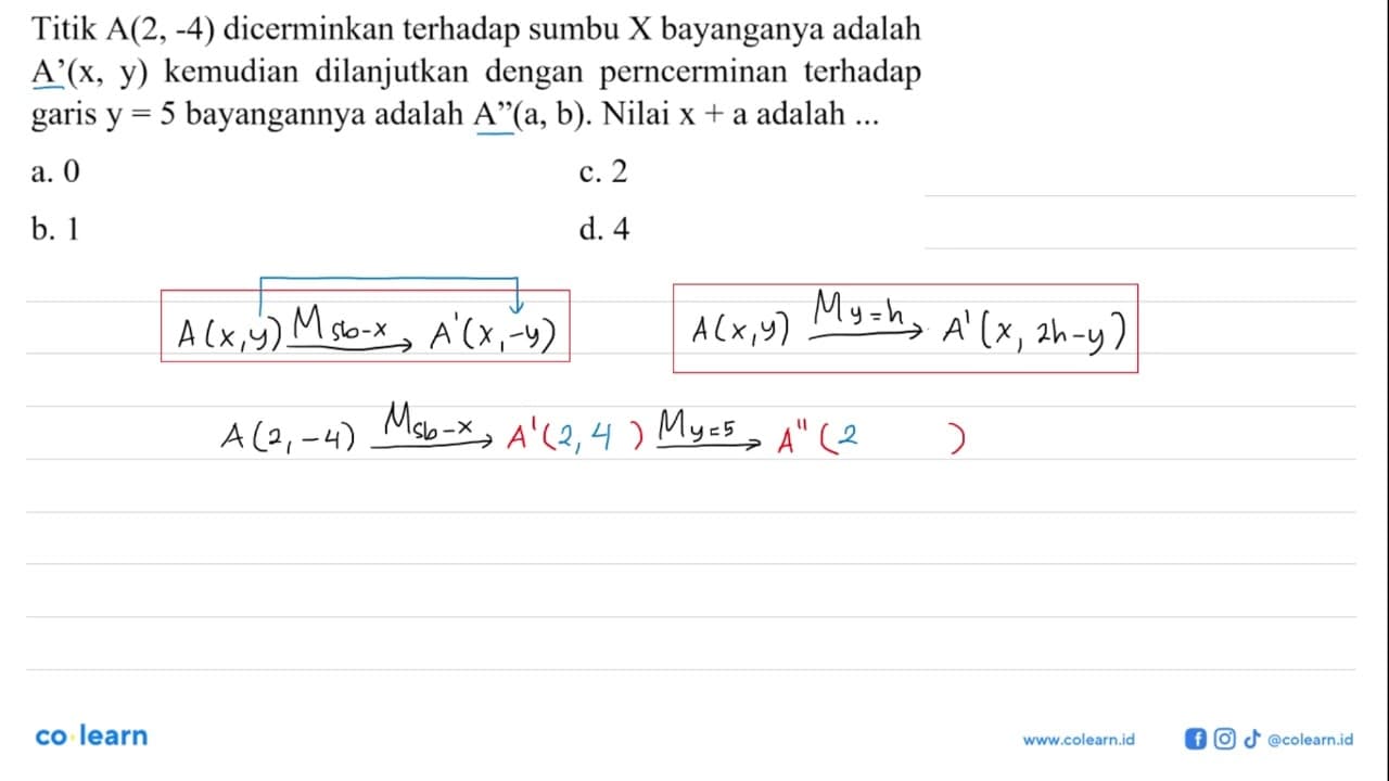 Titik A(2, -4) dicerminkan terhadap sumbu X bayanganya