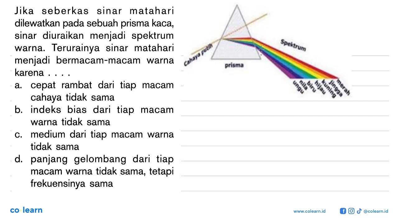 Jika seberkas sinar matahari dilewatkan pada sebuah prisma