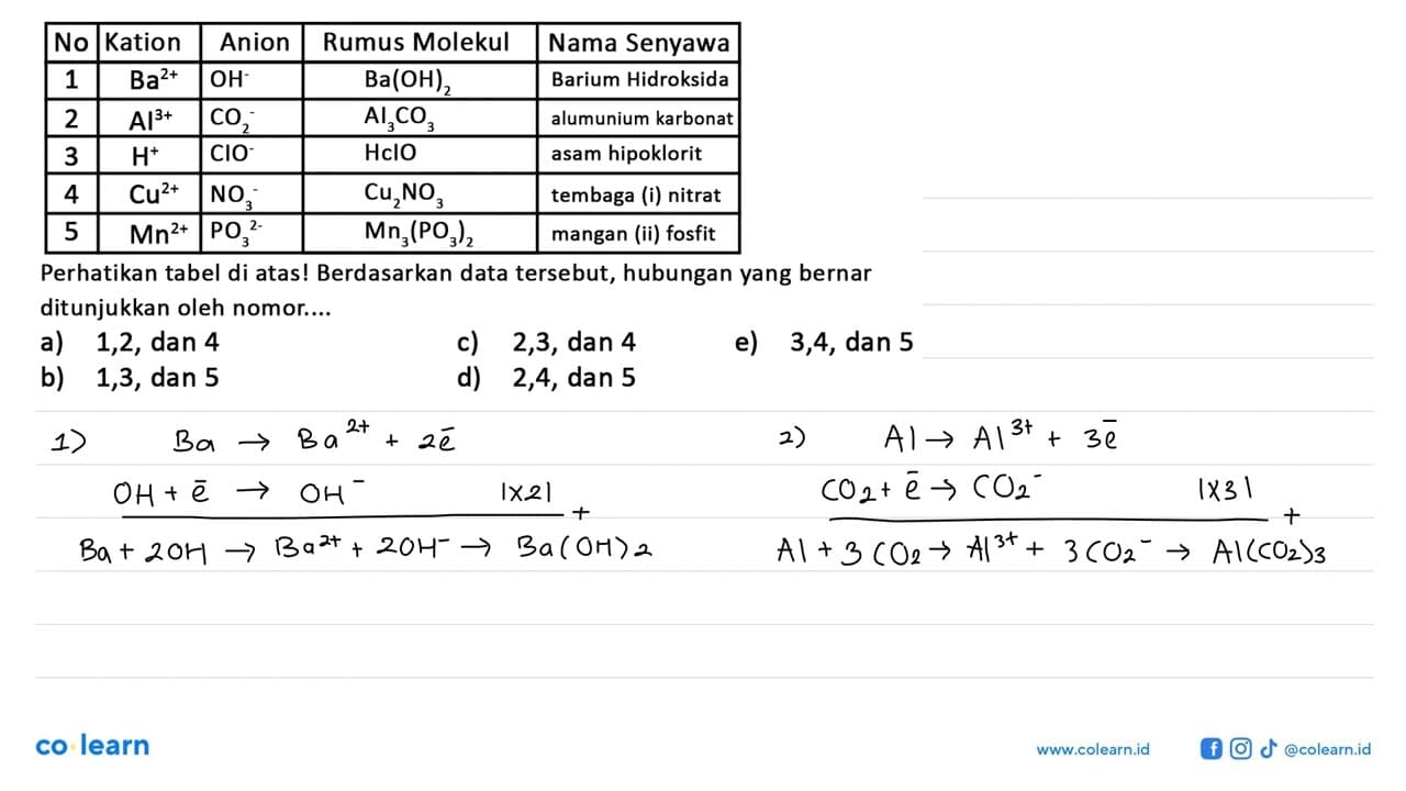 No Kation Anion Rumus Molekul Nama Senyawa 1 Ba^(2+) OH^-