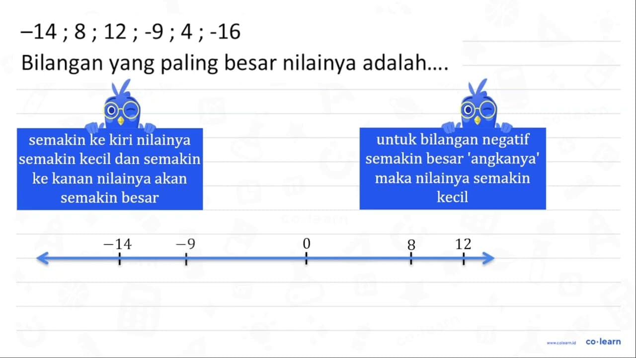 -14 ; 8 ; 12 ;-9 ; 4 ;-16 Bilangan yang paling besar