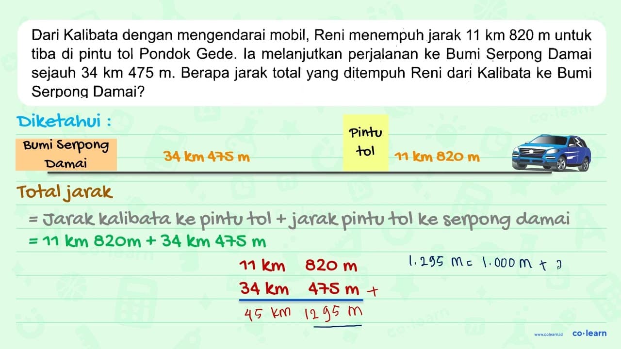 Dari Kalibata dengan mengendarai mobil, Reni menempuh jarak