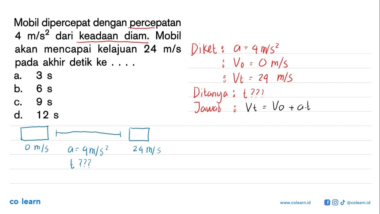 Mobil dipercepat dengan percepatan 4 m/s^2 dari keadaan