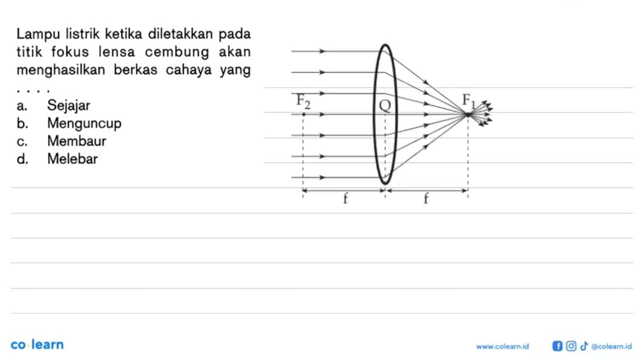 Lampu listrik ketika diletakkan pada titik fokus lensa