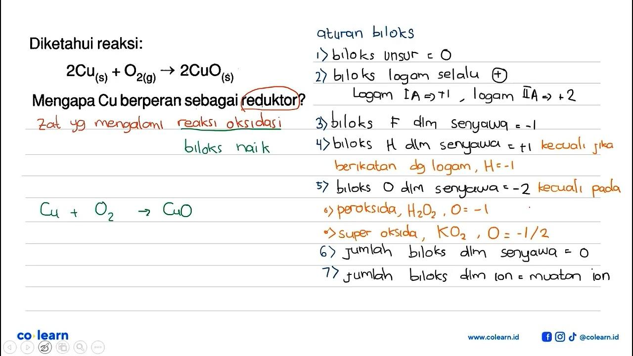 Diketahui reaksi:2Cu(s)+O2(g) -> 2CuO(s)Mengapa Cu berperan