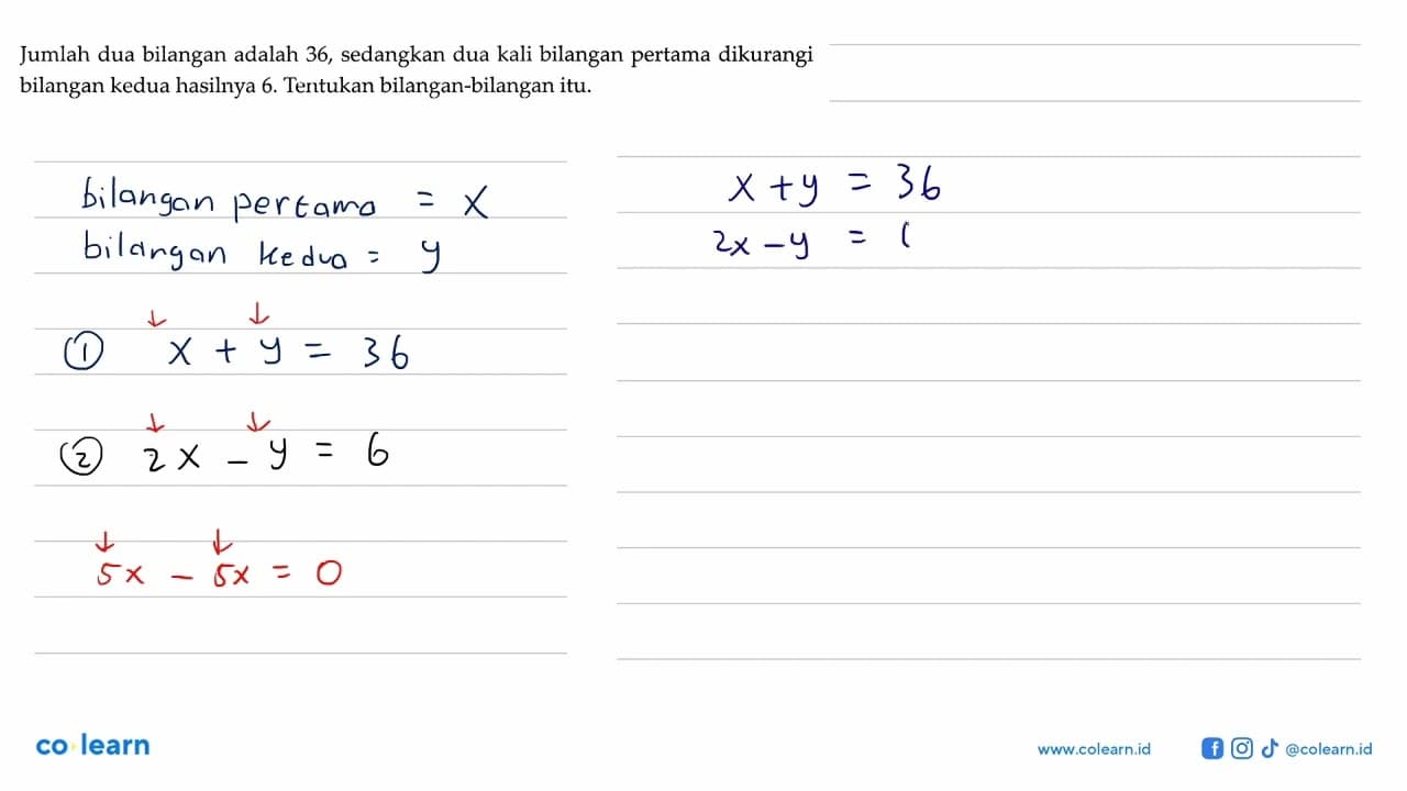 Jumlah dua bilangan adalah 36, sedangkan dua kali bilangan