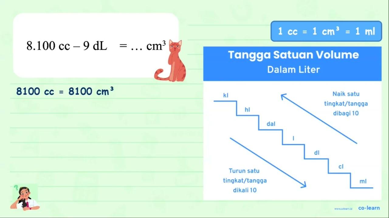 8.100 cc-9 dL=... cm^3