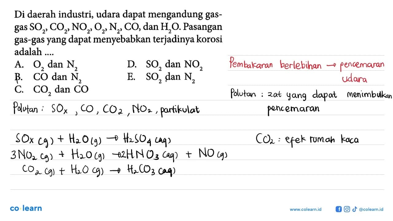 Di daerah industri, udara dapat mengandung gas-gas SO2,