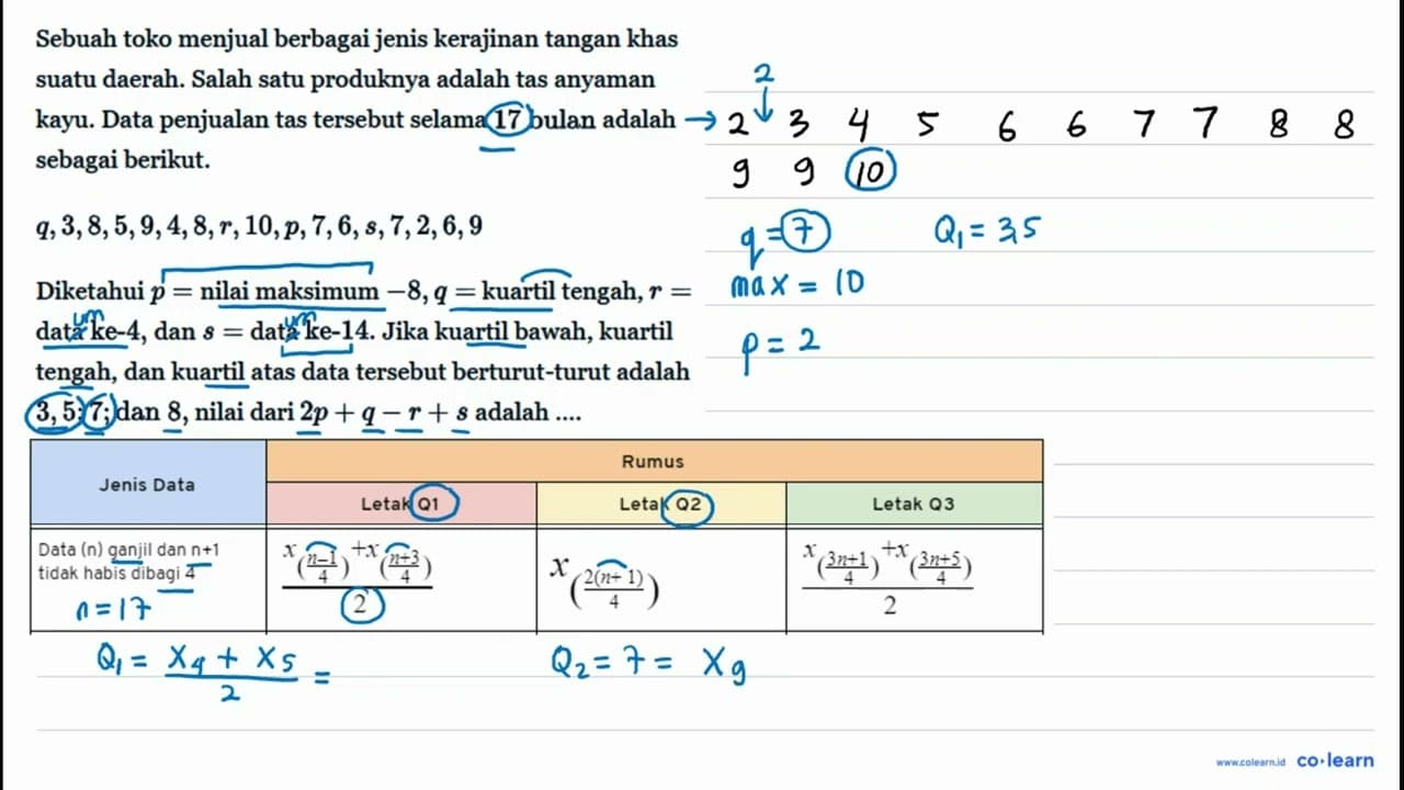 Sebuah toko menjual berbagai jenis kerajinan tangan khas