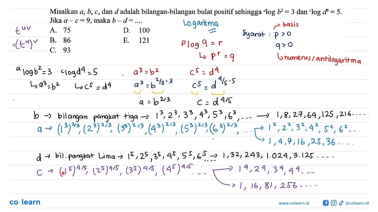 Misalkan a,b,c, dan d adalah bilangan-bilangan bulat