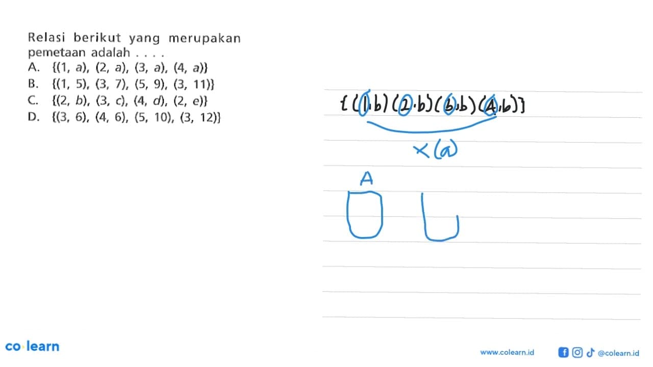 Relasi berikut yang merupakan pemetaan adalah .... a. {(1,