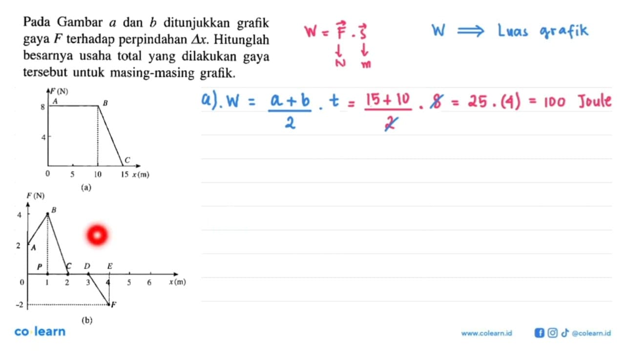 Pada Gambar a dan b ditunjukkan grafik gaya F terhadap