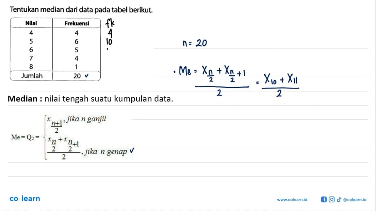 Tentukan median dari data pada tabel berikut.Nilai