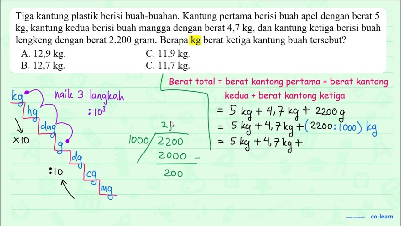 Tiga kantung plastik berisi buah-buahan. Kantung pertama