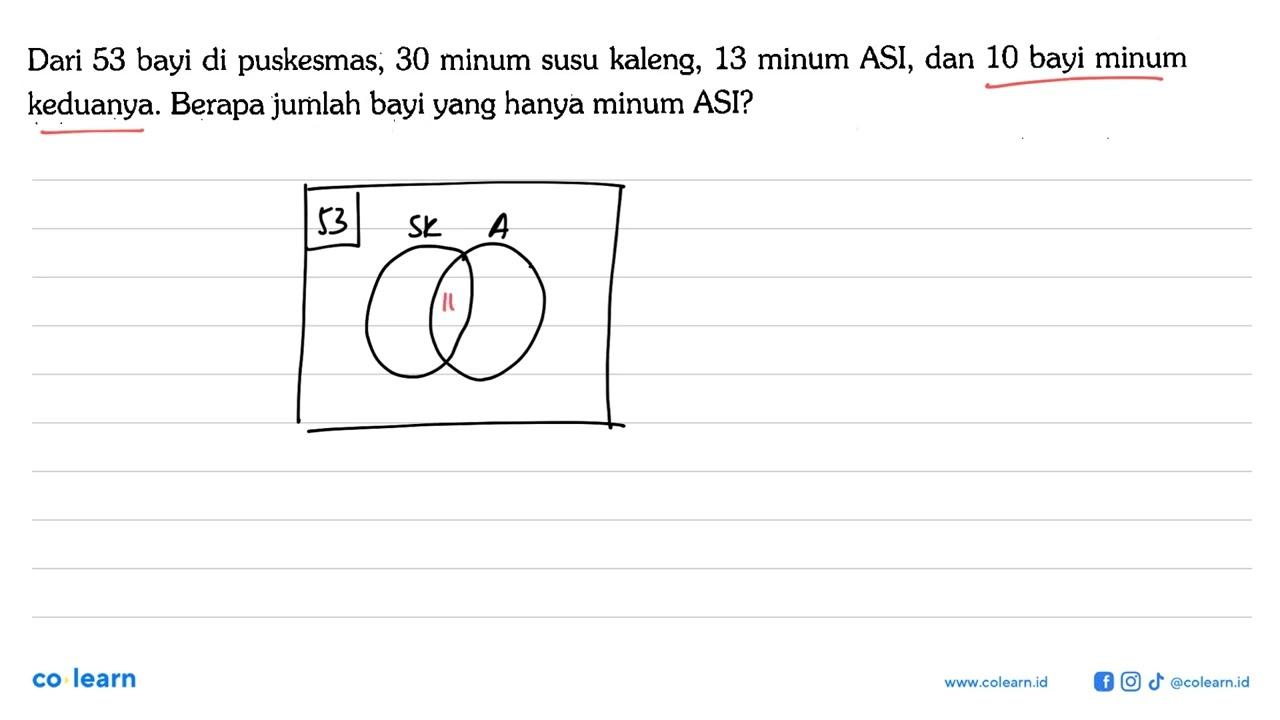 Dari 53 bayi di puskesmas, 30 minum susu kaleng, 13 minum