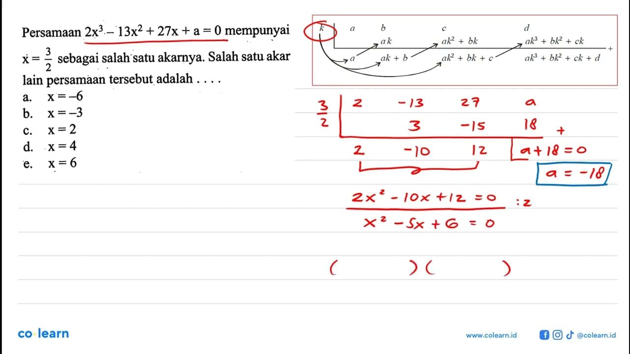 Persamaan 2x^3-13x^2+27x+a=0 mempunyai x=3/2 sebagai salah