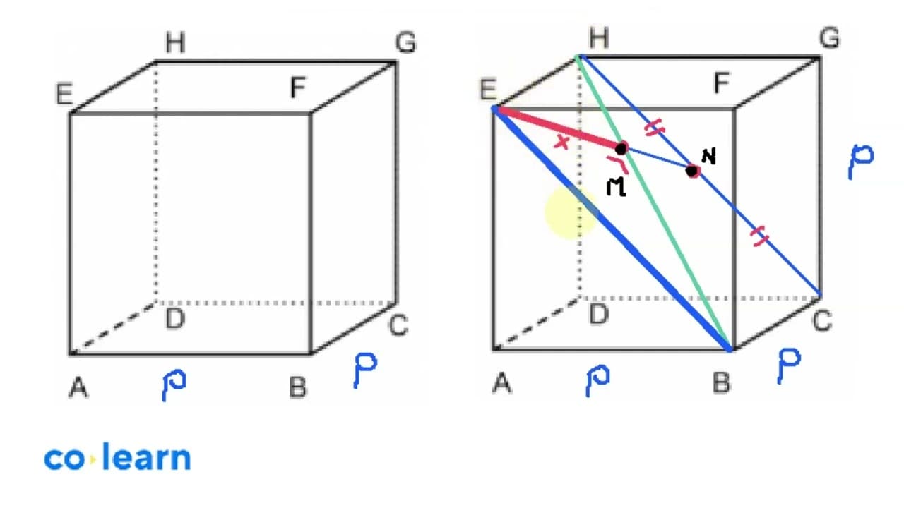 Panjang rusuk kubus ABCD.EFGH adalah p cm. Jarak E ke