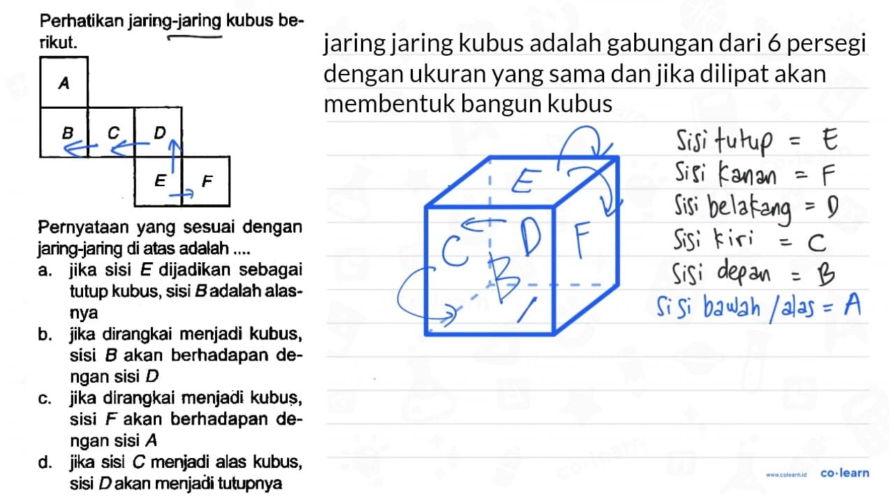 Perhatikan jaring-jaring kubus berikut. A {2)/(|l|)/() B C