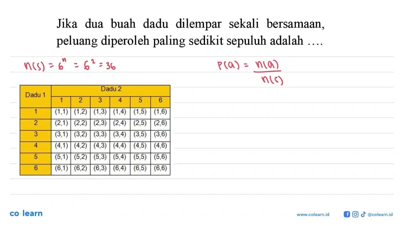 Jika dua buah dadu dilempar sekali bersamaan, peluang