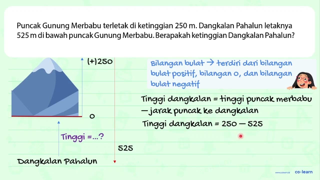 Puncak Gunung Merbabu terletak di ketinggian 250 m .