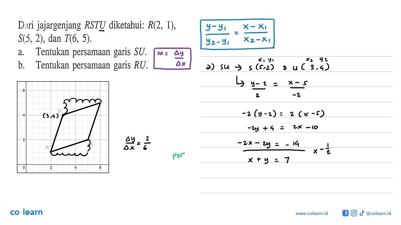 Dari jajargenjang RSTU diketahui: R(2,1) , S(5,2) , dan